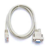 Datový kabel RJ45 - RS-232 pro VFD displej, 2 m 